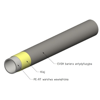 System Thermotitan